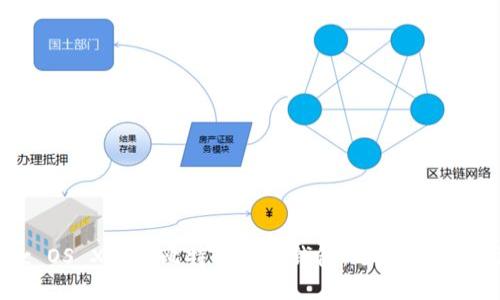  Mac OS X上的比特币本地钱包：选择与使用指南