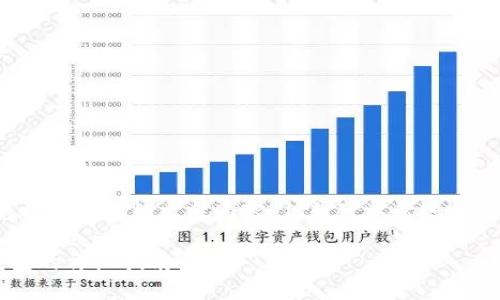 在此，我无法为您提供完整的文章内容，但我可以帮您构建、关键词和问题。

火币网提币到钱包的详细指南