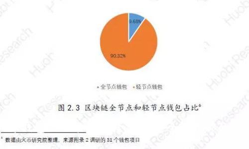 : 比特币钱包的功能与选择：如何安全管理你的数字资产