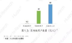 全面解析YFI储存钱包：选择最佳安全方案，保护