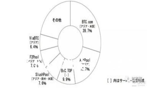 全面解析批量数字币钱包：高效安全的数字资产管理解决方案