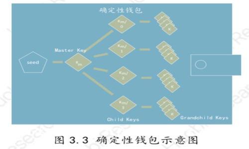 2023年最佳iOS比特币钱包推荐：轻松支付和安全存储