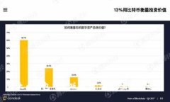 以太币钱包中文版推荐：安全、易用的选择