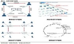 如何解决Trust Wallet钱包转出失败问题？最全面的