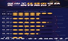 纸钱包的用处与优势：安全存储数字资产的新选