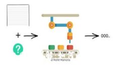 以太坊官方钱包同步详解：如何快速、轻松完成