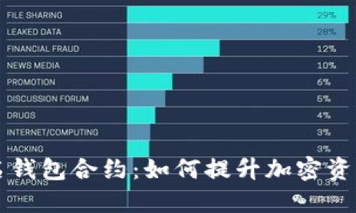 多重签名钱包合约：如何提升加密资产安全性