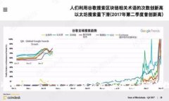 以太坊冷钱包官方下载与价格指南：安全存储你