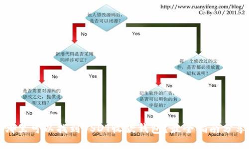 哪里可以找到USDT收款钱包？最全指南分享