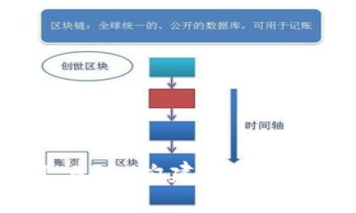 详解比特币钱包RESTful API：构建安全和高效的数字货币管理系统