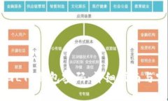 如何找回LTC钱包密码：详细指南与实用技巧