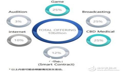 如何在TP钱包中购买泰达币（USDT）？详细指南与技巧