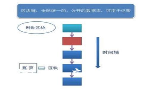 比特币钱包 wallet.dat 文件详解：功能、使用与安全