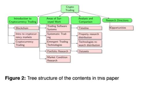 如何利用U盘备份比特币钱包：全面指南