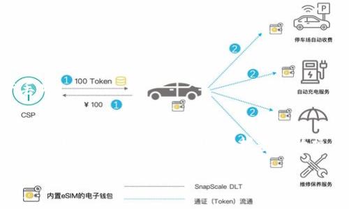   如何领取im钱包的以太坊测试币？ / 
 guanjian ci im钱包, 以太坊, 测试币 /guanjian ci 

引言
随着区块链技术的发展，以太坊作为一个重要的平台，吸引了越来越多的开发者和爱好者进行探索。im钱包作为一款安全、便捷的数字货币钱包，提供了多种功能，尤其是在测试环境中，它允许用户获取以太坊测试币（Ethereum Testnet coins），以便进行开发和测试。在这篇文章中，我们将详细介绍如何领取im钱包的以太坊测试币，并分享一些相关的资源和技巧。

一、了解以太坊测试币
以太坊主网和测试网之间存在重要的区别。主网是实际的数字货币交易环境，而测试网则是一个沙盒环境，允许开发者在不花费真实以太币的情况下测试其智能合约和DApp（去中心化应用）。获得测试币可以帮助开发者熟悉以太坊的平台特性，同时还可以在实际部署之前排除Bug。

二、im钱包简介
im钱包是一款支持多种数字货币的智能钱包，用户能够在其界面中轻松管理各种加密资产。其特点在于用户友好的界面以及强大的安全性。该钱包为以太坊及其ERC20代币提供了简便的管理工具，非常适合新手和有经验的用户。除此之外，im钱包还支持获取测试币，为需要进行开发和测试的用户提供了便利。

三、领取以太坊测试币的步骤
h4步骤一：下载和设置im钱包/h4
首先，用户需要在手机应用商店或者im钱包的官方网站下载该钱包应用。安装完成后，打开应用并创建一个新钱包。务必妥善保管助记词和私钥，以确保资产的安全。

h4步骤二：选择以太坊测试网/h4
在钱包主界面，用户需要寻找网络设置的选项，并切换到以太坊测试网模式。im钱包支持多种以太坊测试网，比如Ropsten、Rinkeby和Goerli，用户可根据需求选择适合自己的测试网。

h4步骤三：获取测试币/h4
进入选择的测试网后，用户可能会发现“获取测试币”的选项。通常情况下，这个选项会引导用户前往测试币水龙头（Faucet）网站。在这些网站上，用户只需提供测试网地址，就可以请求免费的测试币。只要耐心等待片刻，测试币便会被发送到你的钱包地址中。

h4步骤四：确认测试币到账/h4
完成请求后，无需过于焦虑，只需等待几个区块的确认时间。用户可以在钱包中查看余额，若余额显示增加，说明测试币已经成功到账。这将为后续的开发提供更多便利。

四、不同类型的以太坊测试网
在以太坊生态系统中，有多个测试网可以选择。不同测试网的特性和功能各异，了解这些信息有助于用户做出更合适的选择。

h41. Ropsten测试网/h4
Ropsten是一个基于工作量证明（Proof of Work）的测试网，与以太坊主网相似。这使得它成为开发和测试智能合约的首选地，尽管它也会偶尔面临网络拥堵的问题。

h42. Rinkeby测试网/h4
Rinkeby是基于权威证明（Proof of Authority）的网络，相比于Ropsten，它更加稳定且不容易遭受攻击。其获取测试币的过程相对简单，常用的水龙头大多提供社交媒体登录功能。

h43. Goerli测试网/h4
Goerli是一个跨客户端的以太坊测试网，支持多种不同的客户端，使其在开发者中受到欢迎。通过Goerli，用户可以访问不同的功能，且目前也支持多种水龙头。

五、常见问题解答
h4Q1: 如果我在领取测试币的过程中遇到问题，我该如何解决？/h4
A1: 用户可以再次确认钱包地址是否正确，并确保选择的测试网与请求的测试币相匹配。若问题持续，可以考虑查找相关的社区论坛或官方支持渠道，往往会得到专业的指导。

h4Q2: 测试币可以转化为真实以太币吗？/h4
A2: 测试币的本质是用于测试和开发，它们不仅没有实际价值，因此不能兑换为真实的以太币。用户应当明确这一点，以避免不必要的误解。

h4Q3: 在im钱包中进行开发测试是否安全？/h4
A3: im钱包致力于保护用户的资金安全，尤其是在测试环境中，也采用了一系列安全措施。但用户仍需妥善保管助记词和私钥，避免因为自身的不当操作导致资产丢失。

六、总结
领取im钱包的以太坊测试币并不复杂，按照上述步骤，用户可以轻松获得测试币，并开始他们的开发项目。通过了解不同测试网的特点，用户可以更好地选择合适自己的环境进行测试。此外，掌握基础的操作技巧和常见问题解答，将有助于提高开发效率，最终实现更高质量的DApp。如果你是一个以太坊的开发者，别犹豫，动手试试吧！

希望这篇文章能为你提供帮助，让你在以太坊的开发旅程中走得更远，探索得更深。区块链的世界充满了无限可能，愿你在其中找到属于自己的那片天地。