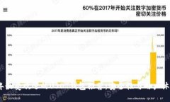 2023年最受欢迎的USDT钱包推荐：安全性与用户体验