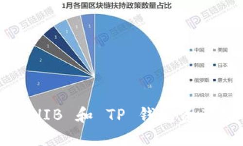 如何应对 SHIB 和 TP 钱包资产缩水的挑战