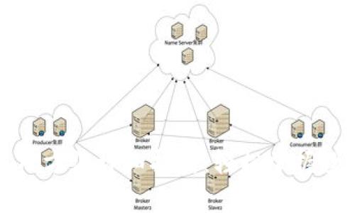 库神钱包使用方法详细指南：轻松掌握数字资产管理