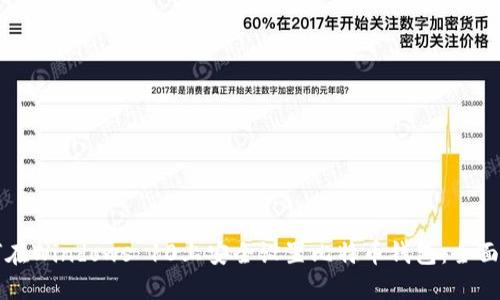 如何在Windows 10上安全设置比特币钱包：全面指南