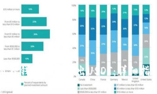 如何通过小狐狸钱包轻松转出USDT：详细指南与实用建议