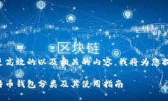 要创建一个更高效的以及相关的内容，我将为您