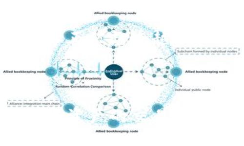   瑞波币钱包交易全攻略：安全、便捷、如何选择优质钱包？ / 
 guanjianci 瑞波币,钱包交易,加密货币 /guanjianci 


随着加密货币市场的不断发展，瑞波币（XRP）作为一种具有高效支付和结算功能的数字资产，受到了越来越多投资者的关注。然而，对于新手来说，如何安全、高效地进行瑞波币的交易，选择哪个钱包进行存储，都是需要认真考虑的问题。为了帮助您更好地理解瑞波币钱包交易，本文将进行全面的介绍，并回答一些相关的问题。


什么是瑞波币？

瑞波币（XRP）是基于瑞波网络（RippleNet）的一种数字货币，它的设计目的是为了提高国际支付的速度和降低成本。瑞波网络的核心技术是一个去中心化的支付协议，能够使不同货币间迅速转换。相比比特币等传统加密货币，瑞波币在处理速度和交易费用上具有明显的优势。这使得瑞波币在金融机构的使用上越来越被认可，成为数字资产领域的重要一员。


为什么需要瑞波币钱包？

钱包在加密货币的生态系统中扮演着极为重要的角色，它主要用于存储、接收和发送数字资产。在进行瑞波币交易时，必须使用瑞波币钱包来管理您的数字资产。以下是选择和使用瑞波币钱包的几个远景：


h41. 安全性/h4

瑞波币钱包可以存储私钥，私钥是用来验证用户对瑞波币的所有支持的独立资产的控制权。因此，选择一个安全性高的钱包可以最大限度地保护用户的资产避免被黑客攻击和非法盗窃的风险。


h42. 便捷性/h4

一个优秀的瑞波币钱包应当具备友好的用户界面，便于用户快速进行交易、余额查询等操作，同时还需支持多种交易方式，包括桌面端、移动端和网页端等多种形式，方便用户随时随地进行管理。


h43. 费用/h4

不同瑞波币钱包在使用过程中可能会有不同的手续费，有些钱包可能收取提款费或交易费。因此，在选择钱包时，应仔细查看相关费用条例。


如何选择合适的瑞波币钱包？

在选择适合自己的瑞波币钱包时，可以考虑以下几个方面：


h41. 类型选择/h4

瑞波币钱包主要有热钱包和冷钱包两种类型：
- 热钱包：在线钱包，随时可以访问，适合日常交易。
- 冷钱包：离线钱包，安全性较高，适合长期存储大额资产。
选择哪种钱包主要取决于您的交易频率和资产管理政策。


h42. 用户评价/h4

在选择瑞波币钱包时，不妨查阅用户的评价和反馈。选择一些知名度高、安全性好的钱包，无论是用户体验还是安全保障，通常都会更加可靠。


h43. 功能丰富性/h4

不同钱包提供的功能可能不同，包括交易所功能、资产管理、隐私保护等。功能丰富的钱包可以使您在日常使用中更加便捷与高效。


瑞波币钱包的使用流程

使用瑞波币钱包时，一般需要经过以下几个步骤：


h41. 创建钱包/h4

首先选择一个合适的瑞波币钱包，下载并安装相关软件/app，按照提示创建新钱包，需要设定密码并保存好私钥。


h42. 充值资金/h4

完成钱包创建后，用户可以通过交易所或者其他渠道将瑞波币转入到自己的钱包中。务必要仔细核对地址，确保资金安全。


h43. 进行交易/h4

在进行瑞波币交易时，需要输入接收方的地址及转账数量，确认后进行交易。交易完成后，可以在钱包中查看交易记录和余额变化。


瑞波币交易的费用及速度

瑞波交易费用通常较为低廉，基本手续费在几分之几美元之间，网络速度则能够在几秒钟内完成。对于跨国支付或大额转账，更是具备不可比拟的优势。


### 相关问题及回答

1. 瑞波币的钱包类型有哪些？

瑞波币钱包主要分为热钱包和冷钱包两种。热钱包是指连接互联网的数字钱包，更适合频繁交易，而冷钱包则是离线存储，更倾向于长时间保存大额资产。
对于热钱包，推荐使用那些品牌知名、安全性高的在线钱包，用户可以随时在电脑或手机上进行交易。而冷钱包则适合长期投资者，比如硬件钱包，用户可将私钥保存在安全的硬件设备上以确保安全性。


2. 瑞波币钱包的安全性如何保障？

为了保障瑞波币钱包的安全性，用户应当采取如下措施：
1. 选择信誉良好的钱包，确保钱包提供高级别的安全性防护，如多重签名、双因素验证等。
2. 妥善保管私钥，确保不被他人获取。
3. 定期更新钱包软件，及时修复可能的安全漏洞。
4. 使用冷钱包存储大额资产，将日常用的少量资产存放于热钱包中。


3. 瑞波币如何提取到法币？

提取瑞波币到法币的步骤相对简单：
1. 将瑞波币从钱包转账到交易所。
2. 在交易所进行买卖操作，选择合适的时间进行瑞波币的出售。
3. 完成交易后，用户可以选择将法币提取到自己绑定的银行账户中。注意，根据交易所的不同，提取法币的方式和手续费用也会有所不同。


4. 瑞波币的交易时间如何？

瑞波币的交易时间非常快，通常在几秒内完成。这是因为瑞波网络采用了独特的共识算法，允许交易快速确认，与比特币等区块链相比，速度更快且成本更低。因此，瑞波币被认为是国际支付的理想选择。


5. 瑞波币未来的前景如何？

随着数字资产市场的不断发展，瑞波币有着广阔的应用前景。许多金融机构，包括银行和支付服务公司，正在积极采用瑞波的技术来其跨境支付业务。瑞波的高效性和低成本正被越来越多的企业重视。虽然面临竞争，但瑞波作为企业级解决方案的代表，未来仍将发挥重要作用。



综上所述，瑞波币钱包交易是一个涉及安全、便捷和成本的多维度话题。希望本文的介绍能够为您在选择和使用瑞波币钱包时提供有价值的参考，助您稳妥、顺利地进行数字资产的交易。
