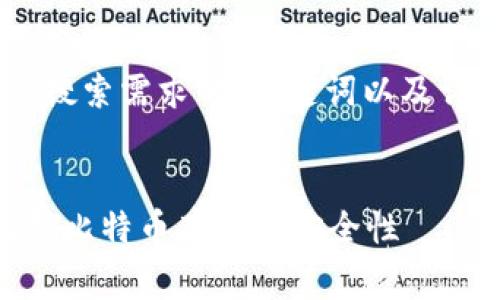 下面我将为您提供一个符合和用户搜索需求的、关键词以及详细的内容框架，包括常见问题解答。


比特币是否可以脱离钱包？深入解析比特币存储与安全性