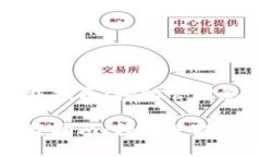 井通钱包下载指南：轻松管理您的数字资产井通