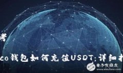 思考Heco钱包如何充值USDT：详细指南