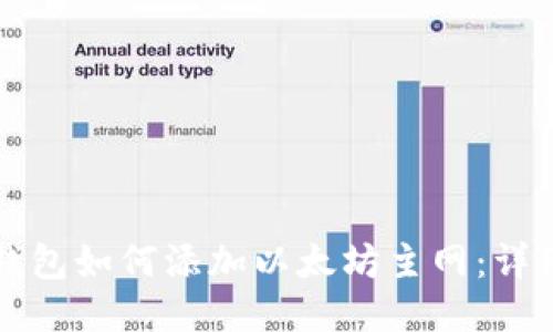小狐钱包如何添加以太坊主网：详细指南