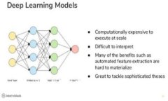 如何安全地为比特币钱包设置密码？实用指南与