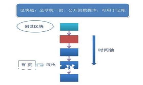 莱特币钱包是否支持挖矿？详解莱特币挖矿及其钱包功能