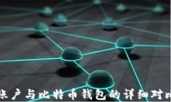 比特币账户与比特币钱包的详细对比与理解