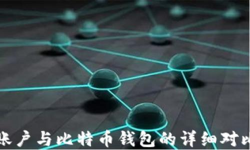 
比特币账户与比特币钱包的详细对比与理解