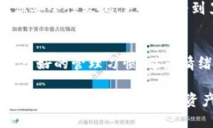   比特币冷钱包丢失怎么办？冷钱包安全知识与应