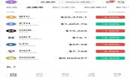 最全面的CNN币钱包使用指南及投资策略