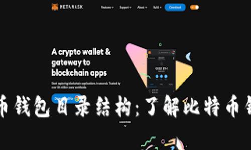 全面解析比特币钱包目录结构：了解比特币钱包的内部运作