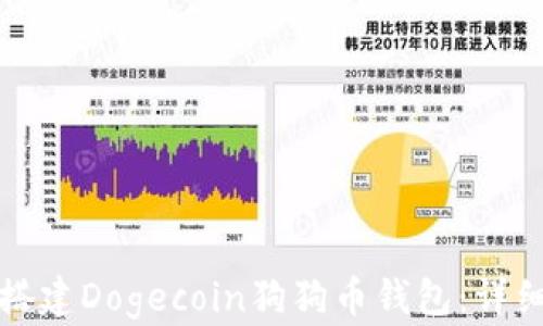 
如何搭建Dogecoin狗狗币钱包：详细指南