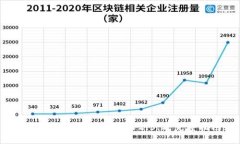 如何下载以太坊钱包v2.5.2：完整指南